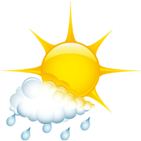 Wetter
