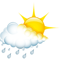 Wetter