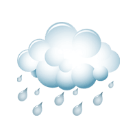 Weather