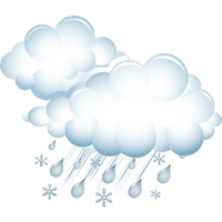 Wetter